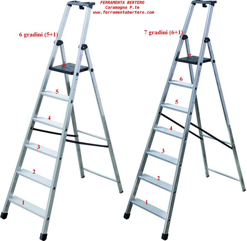 SCALA FACAL PIù SU 